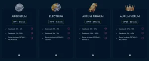aureonplay casino vip